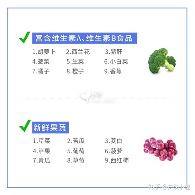 长痘痘应该忌口什么