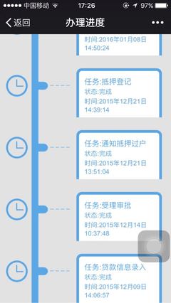 水电怎么过户