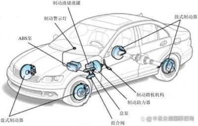 汽车气压感应器是什么意思