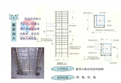 加固改造图集的获取途径（加固改造图集在线资源评价加固改造图集资源评价） 钢结构门式钢架施工 第5张