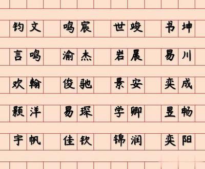 张氏女孩姓名大全