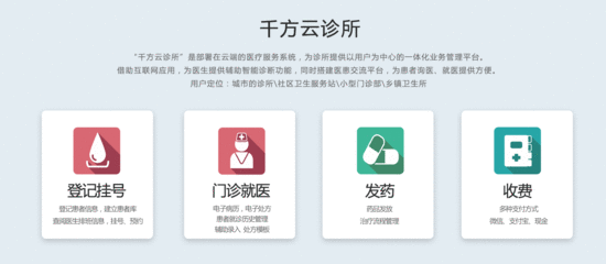 云诊所系统软件是什么