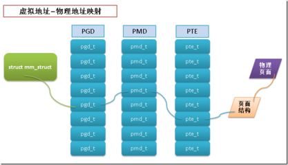 苹果13美版新机多少钱 苹果1