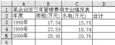 XLS是什么意思