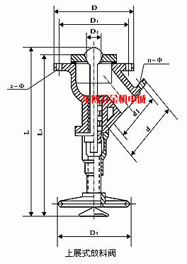 放料阀的工作原理