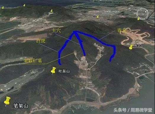 风水看发大房二房