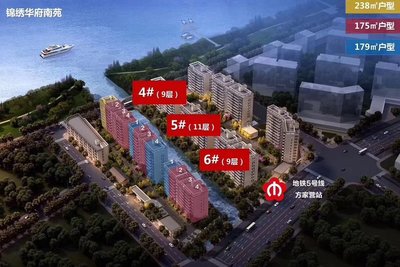 锦绣华府房价
