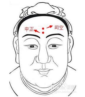 面相看财运