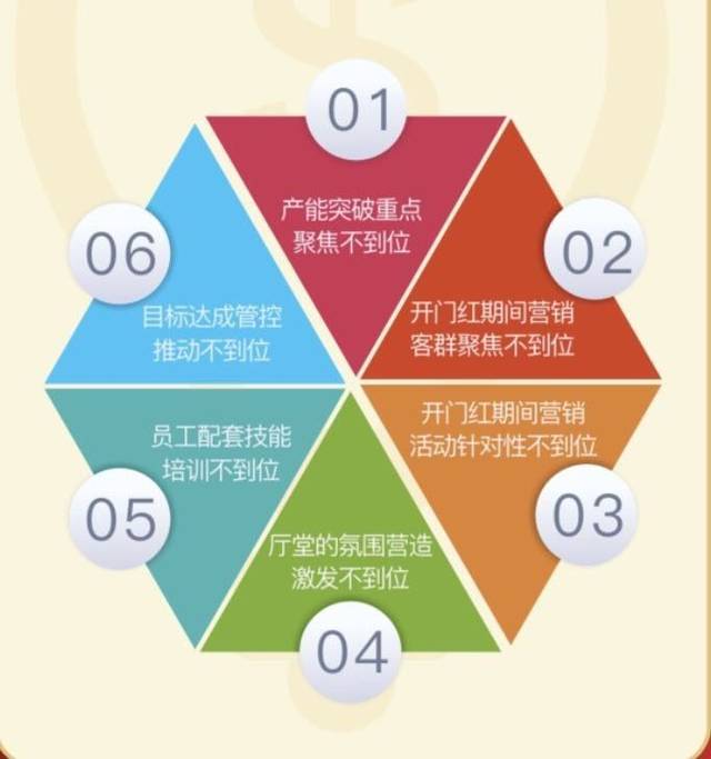 什么叫去储蓄化