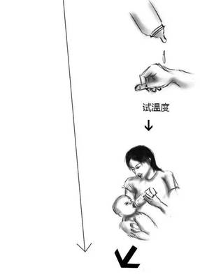 新生儿吃完奶需要拍嗝吗