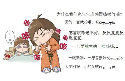孩子为什么反复咳嗽