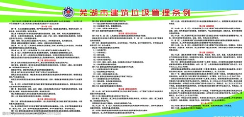 建筑垃圾管理规定