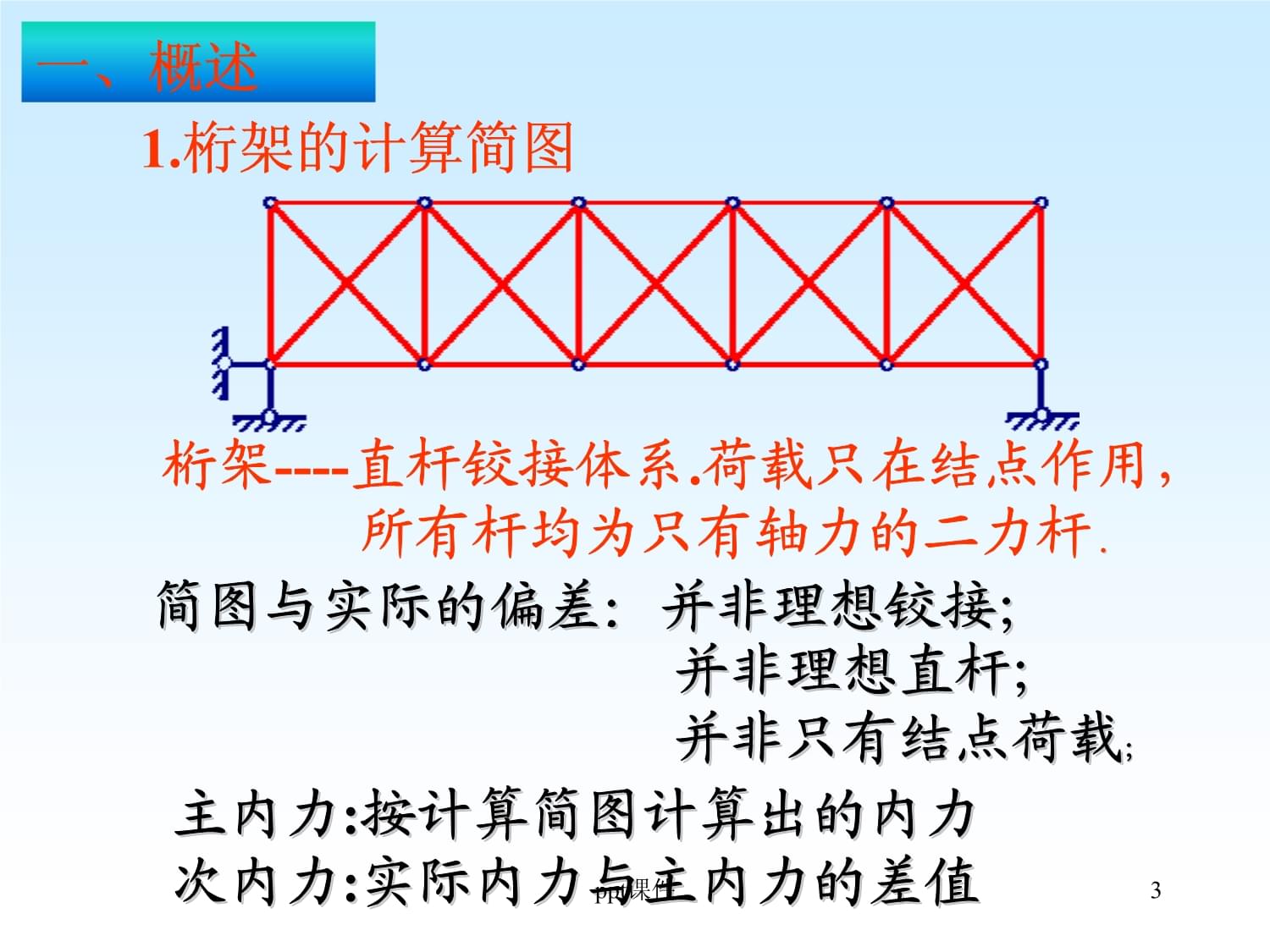 桁架受力分析圖（桁架受力分析中的零桿判斷）