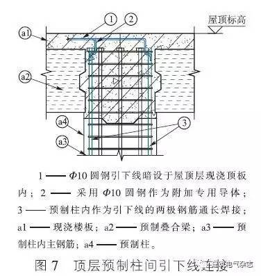 焊接怎么保持对角线