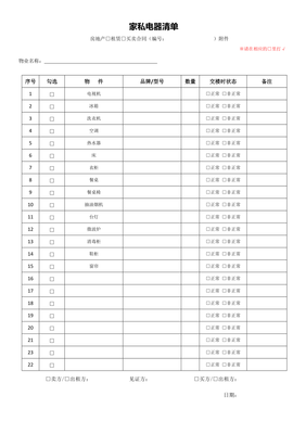 房屋装修清单明细表