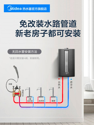 美的燃气热水器怎么使用