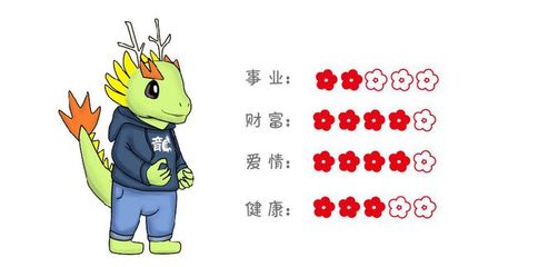 28什么生肖