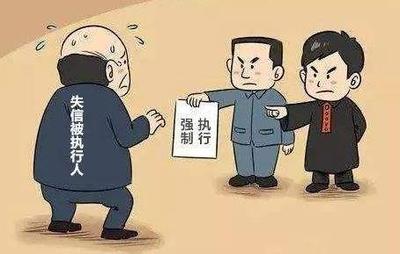 申请法院强制执行需要多长时间
