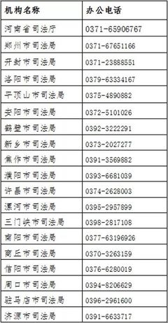 河南司法考试时间