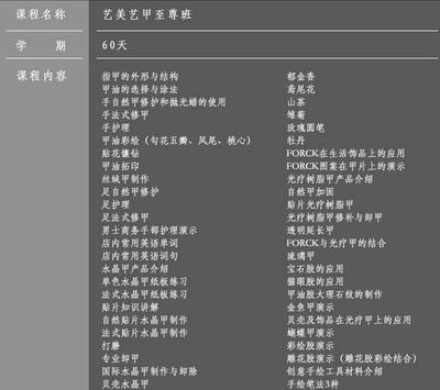 美甲课程大纲
