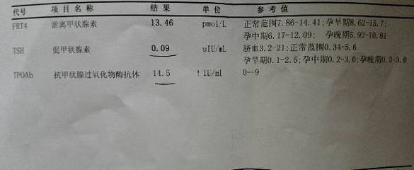 怀孕甲状腺检查