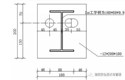 工字钢梁尺寸表示(工字钢梁的尺寸可以通过腰高、腿宽和腰厚来表示也可以) 全国钢结构设计公司名录 第3张 工字钢梁尺寸表示(工字钢梁的尺寸可以通过腰高、腿宽和腰厚来表示也可以) 全国钢结构设计公司名录 第3张
