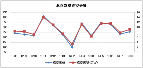 装载机班组安全会怎么开