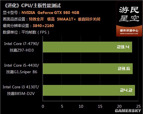 华体会HTH体育平台功能激烈对抗瞬间
