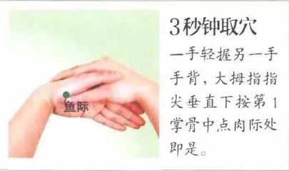 咳嗽一艾灸就见效