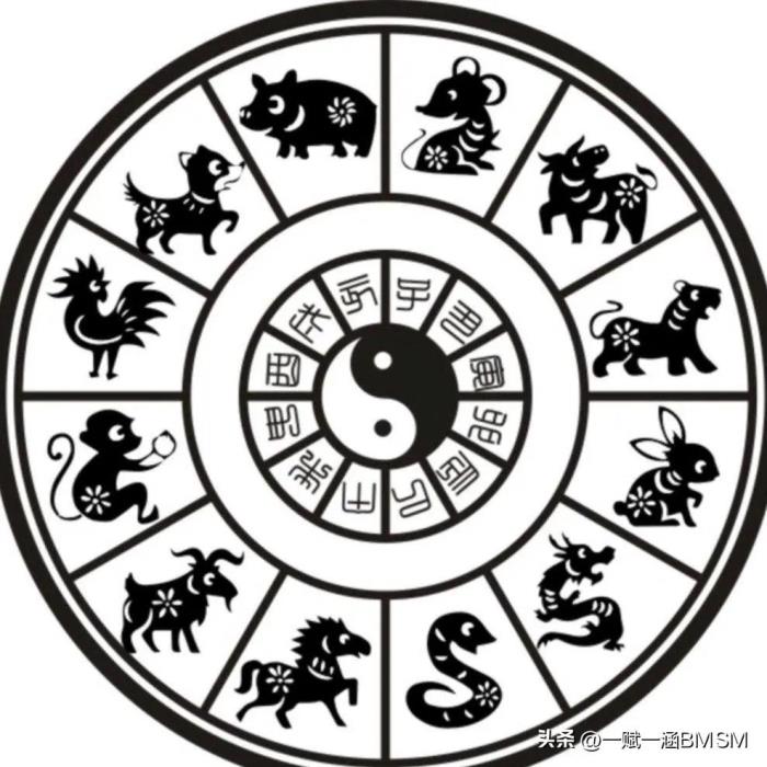 属相测算