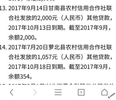 信用社贷款查征信吗