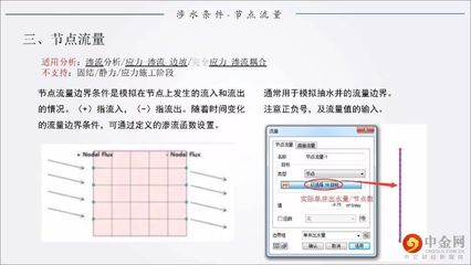 迈达斯软件常见问题解决 结构工业装备施工 第5张