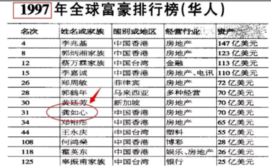 上海风水师收费标准