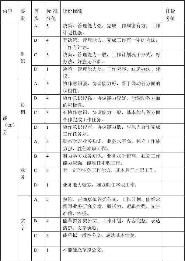 半年度考核怎么写