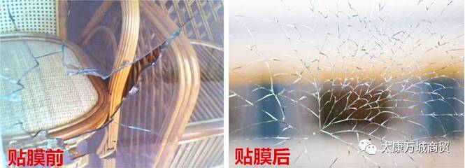 玻璃膜的作用