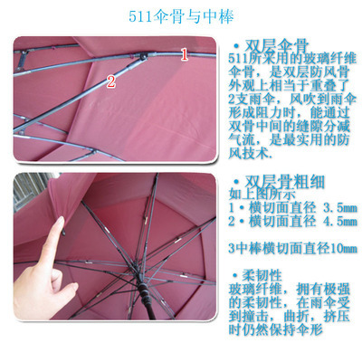 玻璃纤维伞骨