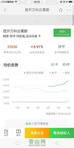 新圩房价
