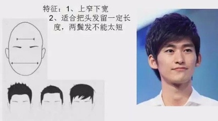 正三角脸适合什么发型