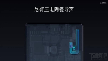 模拟信号什么时候