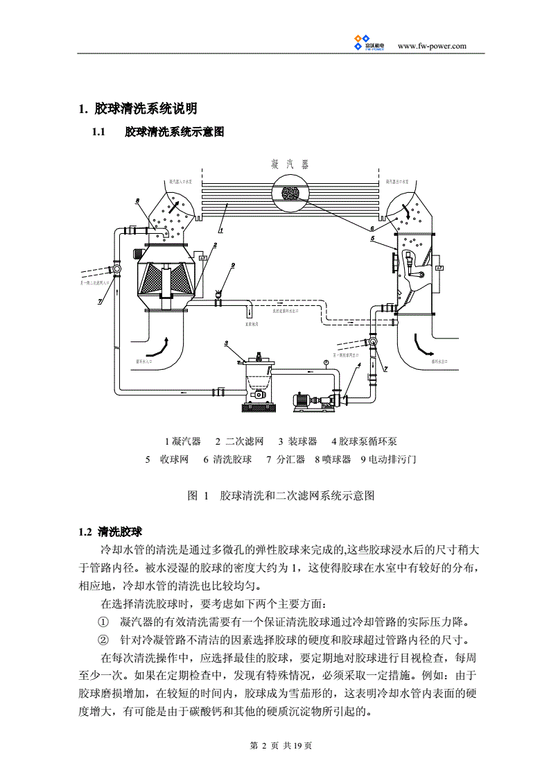 胶球清洗装置说明书