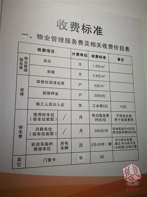 物业装修服务费包括哪些内容