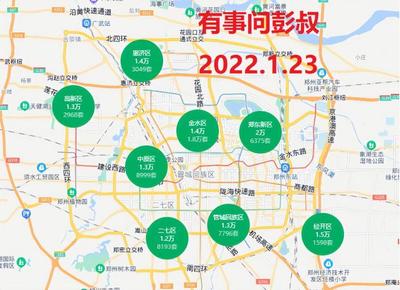 郑东新区房价一览表