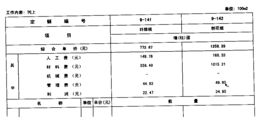 装饰定额