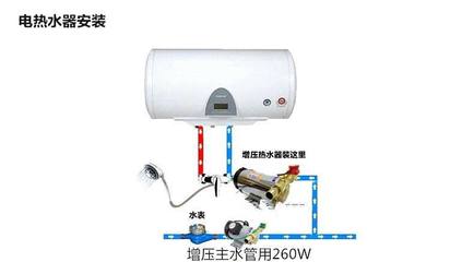 电热水器出水小是什么原因