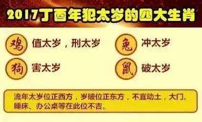 八字伤官旺