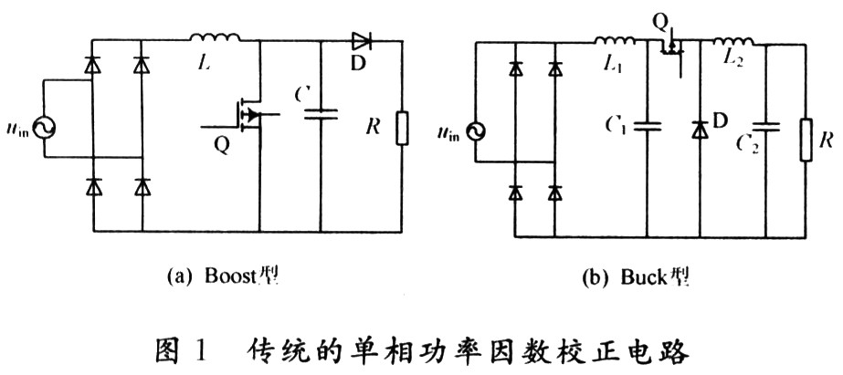 直流电源pfc功能是什么意思