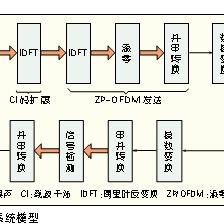 florihana是哪个档次的