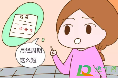 怎么判断是怀孕还是月经推迟