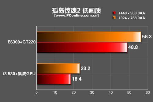 云顶娱乐官方平台app下载后屏幕显示错误提示