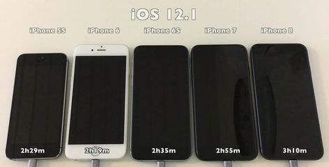 iphone6比5s薄多少